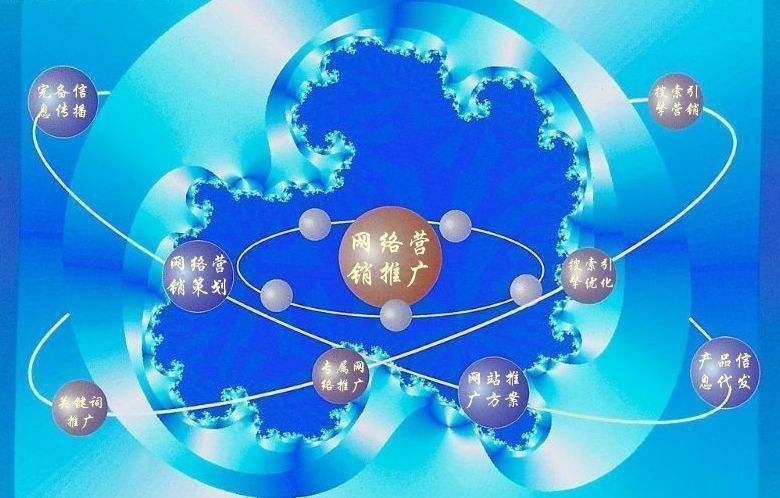 青铜峡新媒体运营企业需要掌握的网络推广技巧有哪些